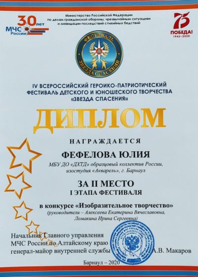 Достижение коллектива -2019-2020 учебный год