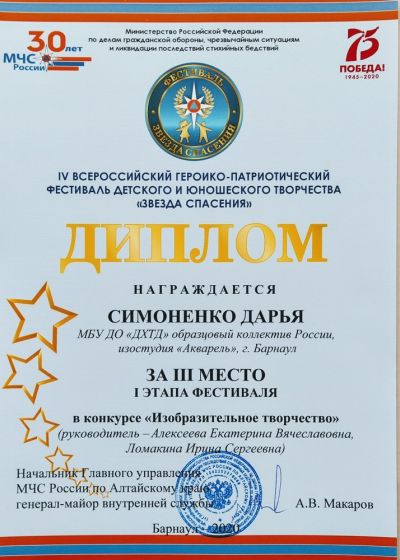 Достижение коллектива -2019-2020 учебный год