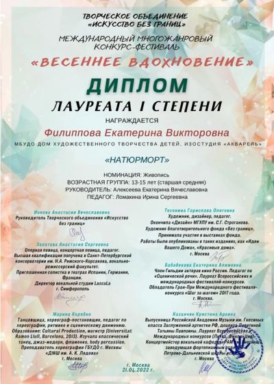 Достижения коллектива за 2021-2022 учебный год