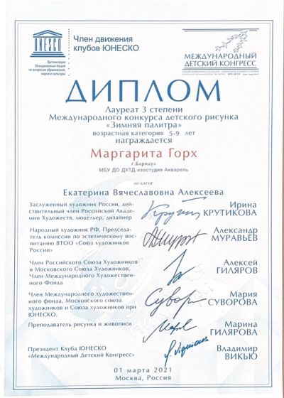 Достижения коллектива за 2021-2022 учебный год