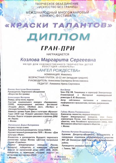 Достижения коллектива за 2021-2022 учебный год