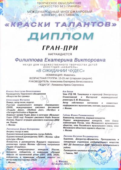 Достижения коллектива за 2021-2022 учебный год