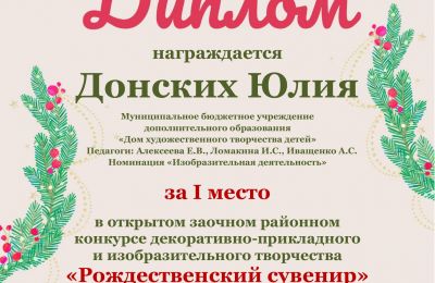 Достижения коллектива за 2022-2023 учебный год