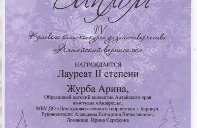 Достижения коллектива за 2022-2023 учебный год