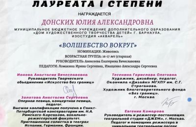 Достижения коллектива за 2022-2023 учебный год