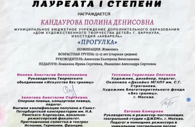 Достижения коллектива за 2022-2023 учебный год