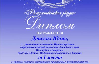 Достижения коллектива за 2022-2023 учебный год
