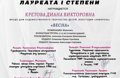 Достижения коллектива за 2022-2023 учебный год