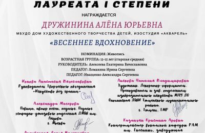 Достижения коллектива за 2022-2023 учебный год