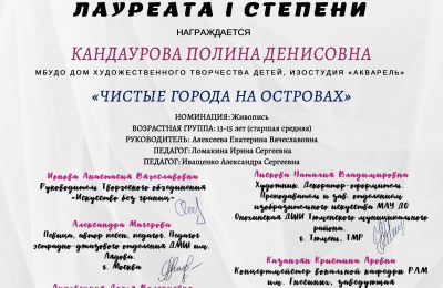 Достижения коллектива за 2022-2023 учебный год