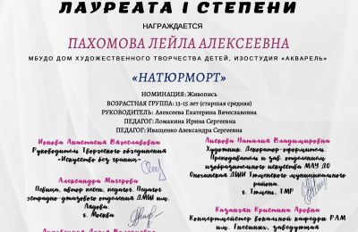 Достижения коллектива за 2022-2023 учебный год
