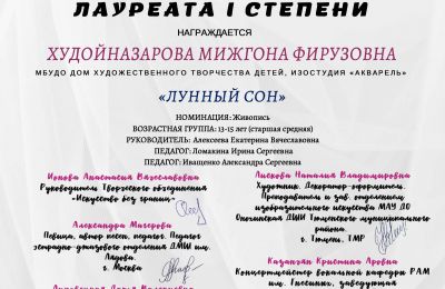 Достижения коллектива за 2022-2023 учебный год