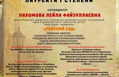 Достижения коллектива за 2022-2023 учебный год