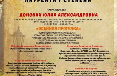 Достижения коллектива за 2022-2023 учебный год