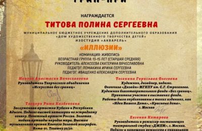 Достижения коллектива за 2022-2023 учебный год