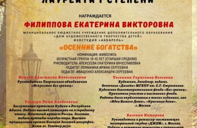Достижения коллектива за 2022-2023 учебный год