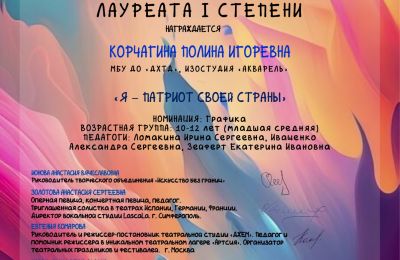 Достижения коллектива за 2023-2024 учебный год