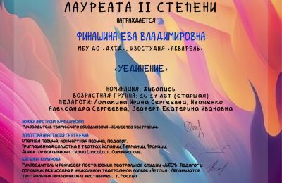 Достижения коллектива за 2023-2024 учебный год