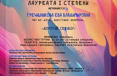 Достижения коллектива за 2023-2024 учебный год