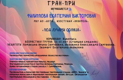 Достижения коллектива за 2023-2024 учебный год