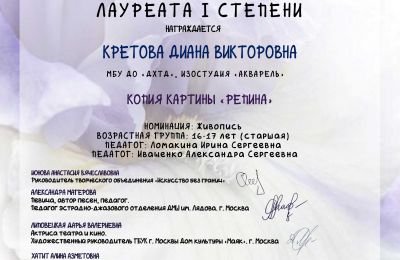 Достижения коллектива за 2023-2024 учебный год