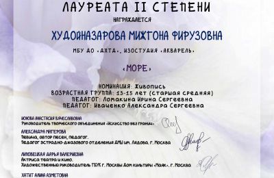 Достижения коллектива за 2023-2024 учебный год
