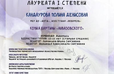 Достижения коллектива за 2023-2024 учебный год