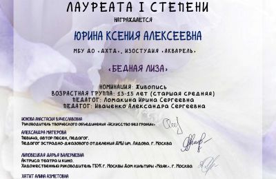 Достижения коллектива за 2023-2024 учебный год