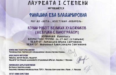 Достижения коллектива за 2023-2024 учебный год