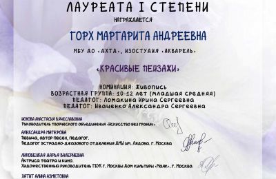 Достижения коллектива за 2023-2024 учебный год