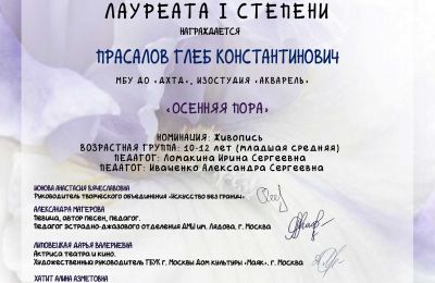 Достижения коллектива за 2023-2024 учебный год