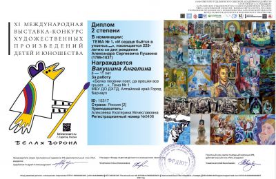 Достижения коллектива за 2024-2025 учебный год