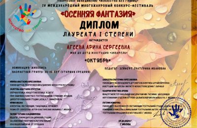 Достижения коллектива за 2024-2025 учебный год