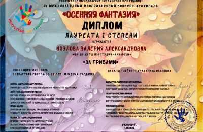 Достижения коллектива за 2024-2025 учебный год