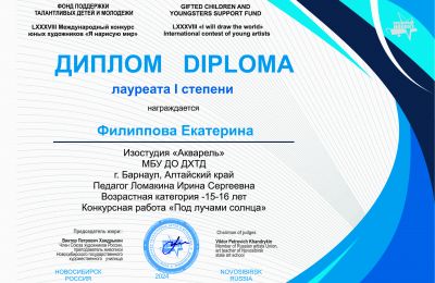 Достижения коллектива за 2024-2025 учебный год