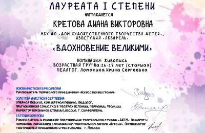 Достижения коллектива за 2024-2025 учебный год