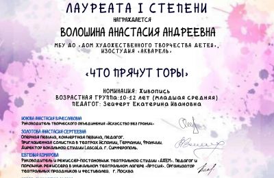 Достижения коллектива за 2024-2025 учебный год