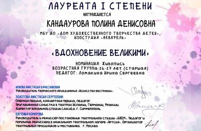 Достижения коллектива за 2024-2025 учебный год