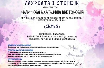 Достижения коллектива за 2024-2025 учебный год