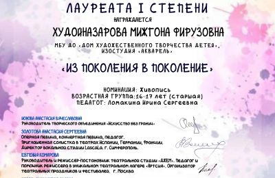 Достижения коллектива за 2024-2025 учебный год