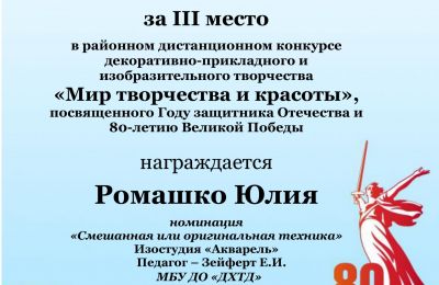 Достижения коллектива за 2024-2025 учебный год