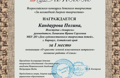 Достижения коллектива за 2024-2025 учебный год
