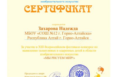 Достижения коллектива 2025-2026 учебный год
