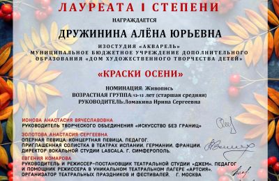Достижения коллектива 2025-2026 учебный год