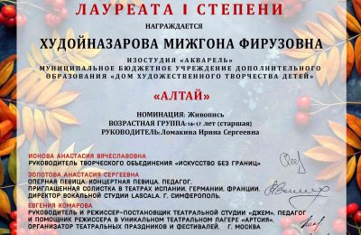 Достижения коллектива 2025-2026 учебный год