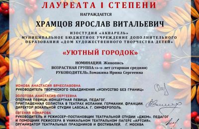 Достижения коллектива 2025-2026 учебный год
