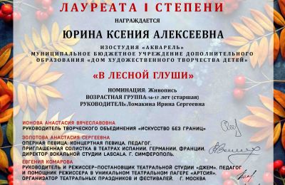 Достижения коллектива 2025-2026 учебный год