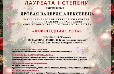 Достижения коллектива 2025-2026 учебный год
