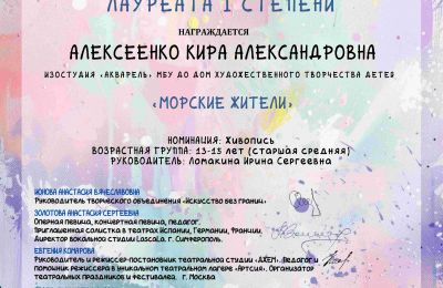 Достижения коллектива 2025-2026 учебный год