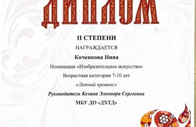 Достижения коллектива 2025-2026 учебный год
